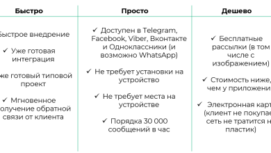 Photo of Преимущества внедрения чат-бота для бизнеса